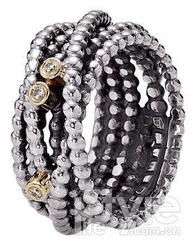 ָ/Pandora o(w)@öָҵc(din)cKc(din)sY(ji)һ(g)ԪgʬF(xin)ˮWҫ
