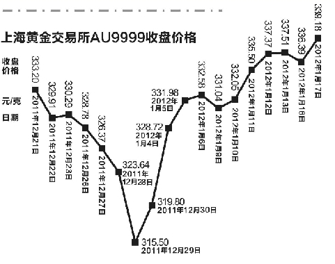 RqSN Ay2012rֺP