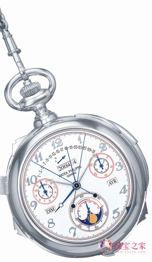 _(d)Patek Philippe ʿ