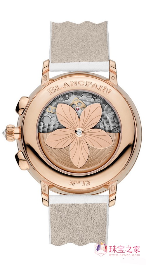 BlancpainƷ