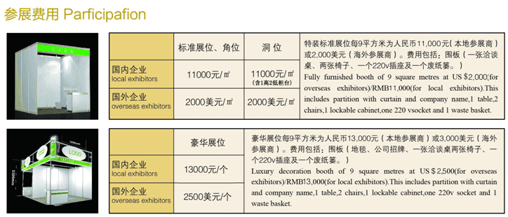 2014Ϻ錚ʯղƷƷˇgչ[