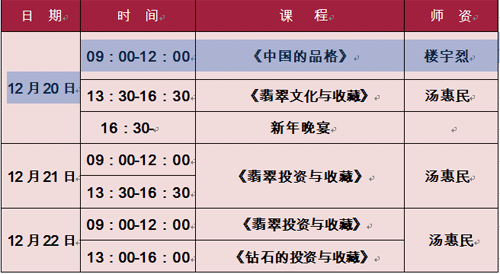 AW(xu)ʌ䡢@ʯbpO(sh)Ӌ(j)cͶYղ،ް