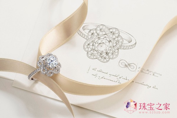 Forevermark l(f)ȫϵ@@